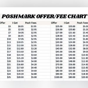 PLEASE BE CONSIDERATE WHEN MAKING OFFERS.